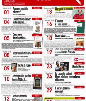 conferenza-feltrinelli-pescara