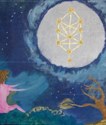 contemplazione-dell-anima