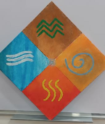 elementi
