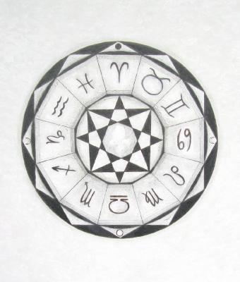 lo-zodiaco