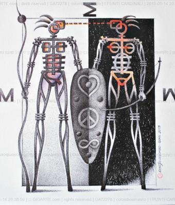i-punti-cardinali