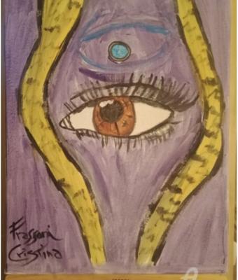 third-eye-chakra