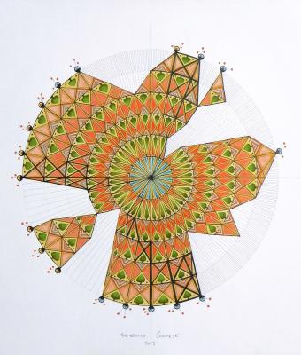 diagramma-circolare