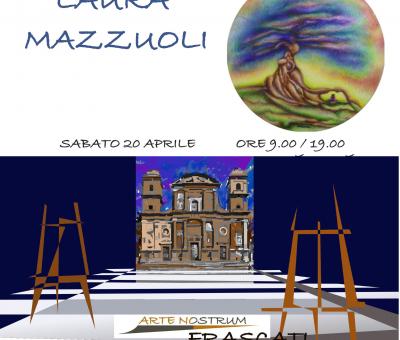 esposizione