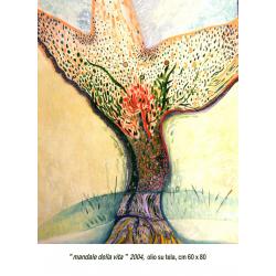 opere-2000