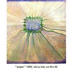 acqua