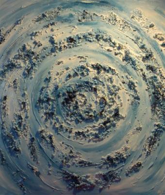vorticidiacqua