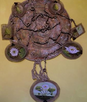 ciclo-vitale
