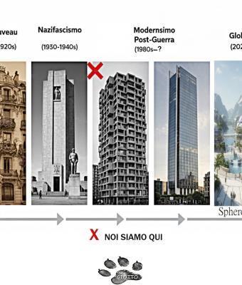 il-ritorno-al-futuro-dalla-li