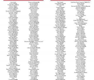 artisti-da-tutto-il-mondo-protagonisti-alla-biennale-milano-art-expo-a-cura-di-salvo-nugnes