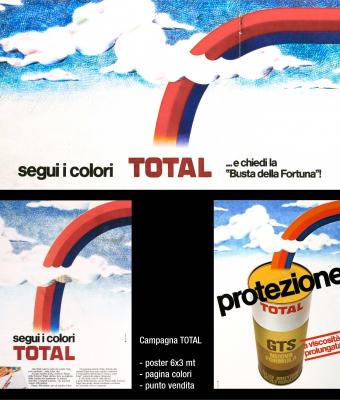 total