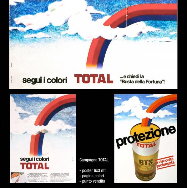 total