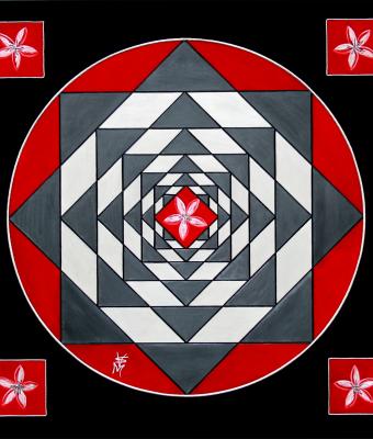 geometria
